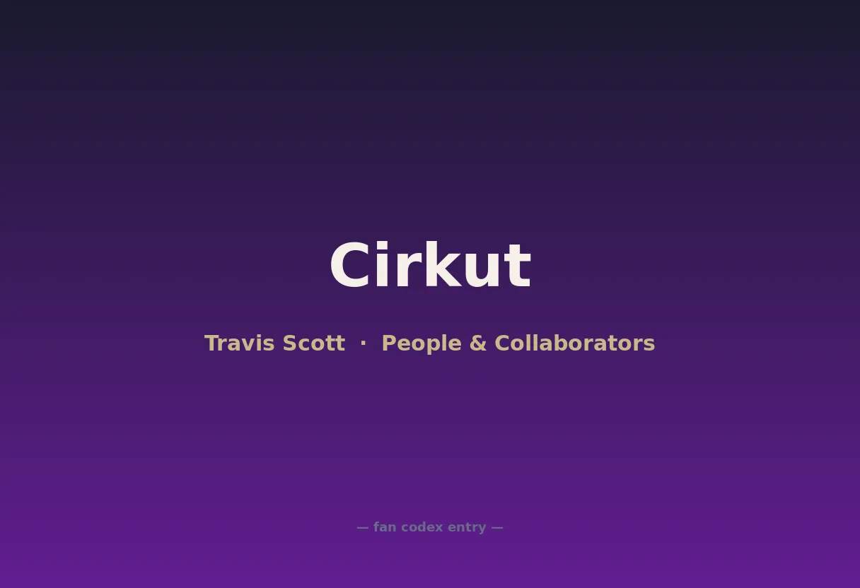 Cirkut